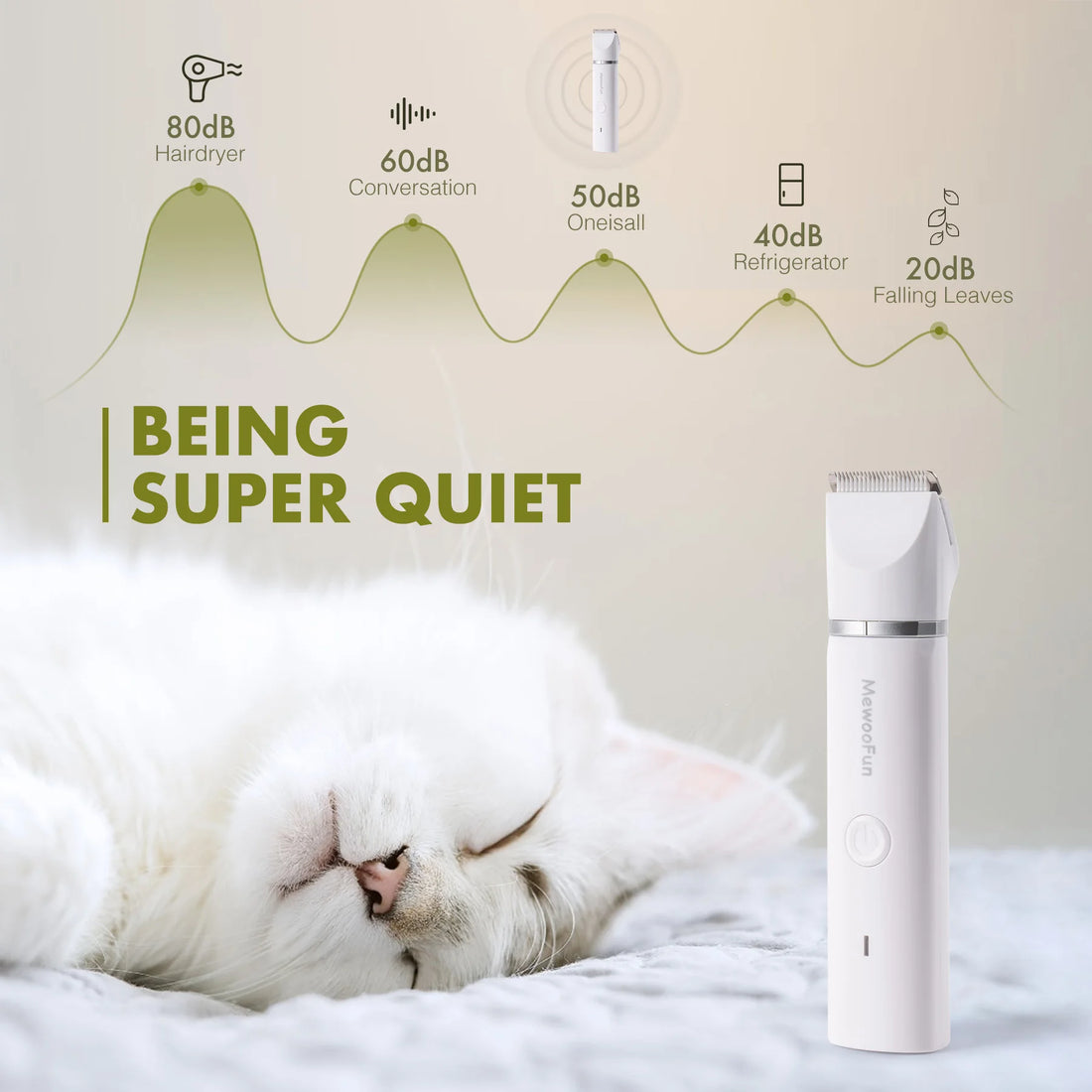 Pet Electric Hair trimmer - Puppilor