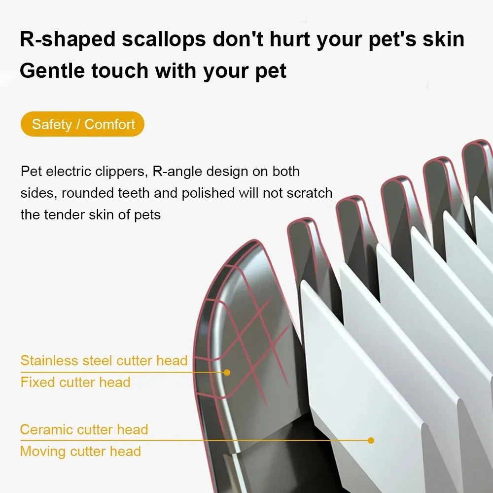 Dog Hair Trimmer Clipper - Puppilor