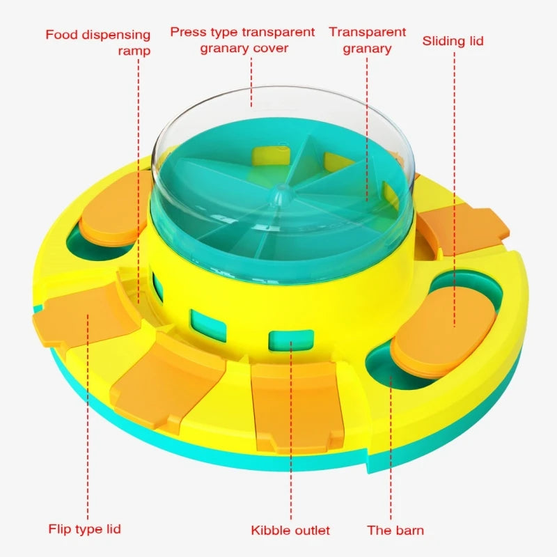 Dog Slow Feeder - Puppilor